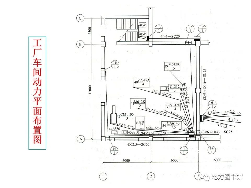 电气