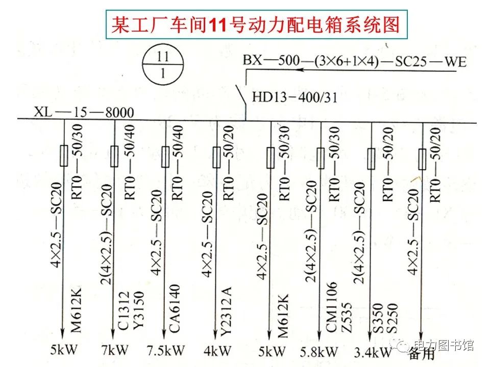 变电站