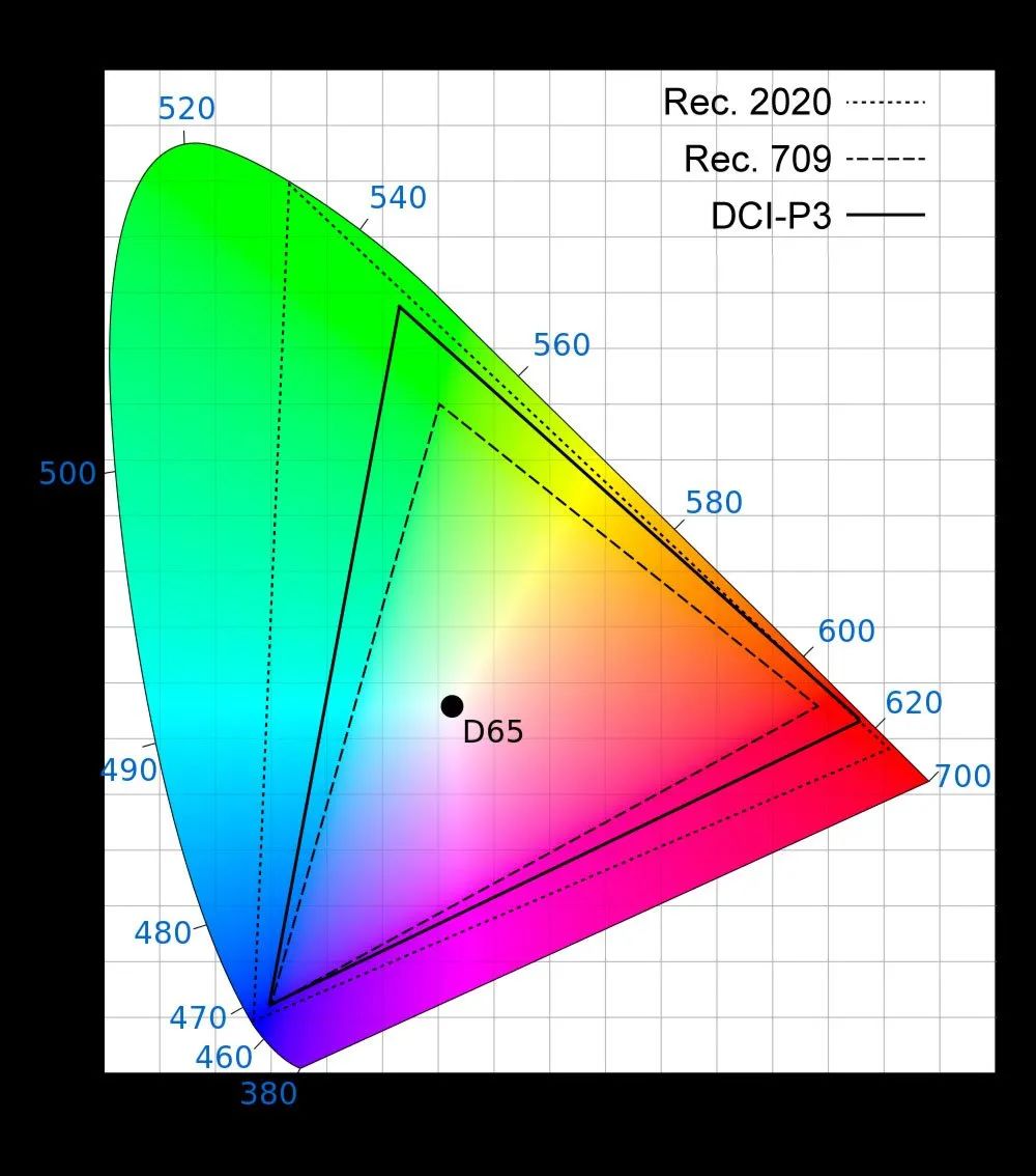 bc750788-c647-11ed-bfe3-dac502259ad0.jpg