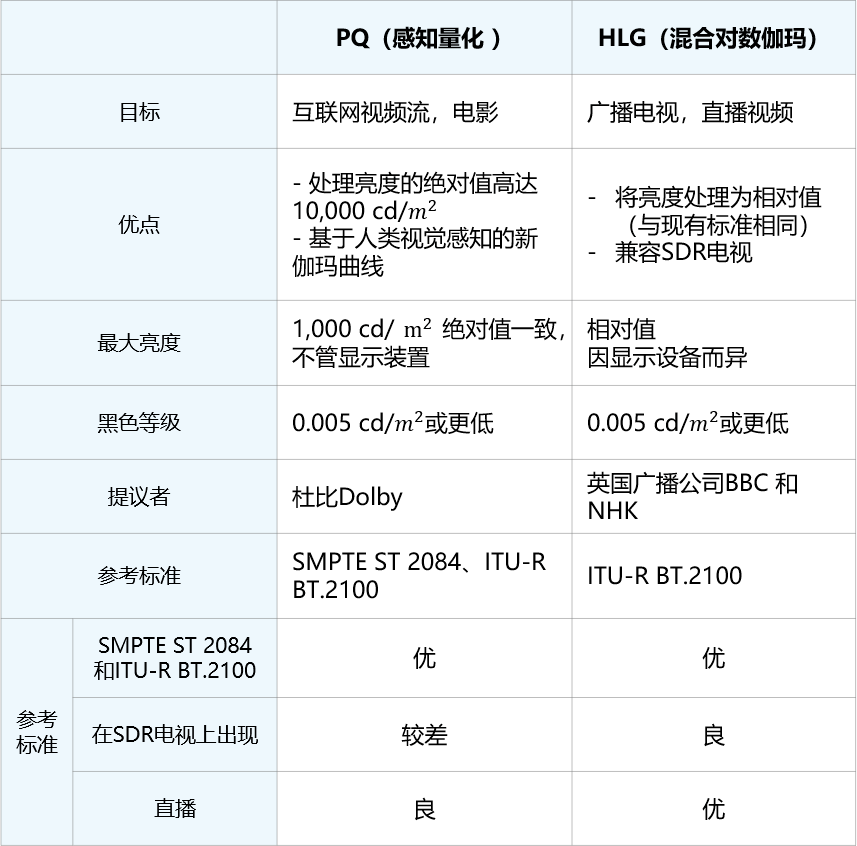 bce0119a-c647-11ed-bfe3-dac502259ad0.png