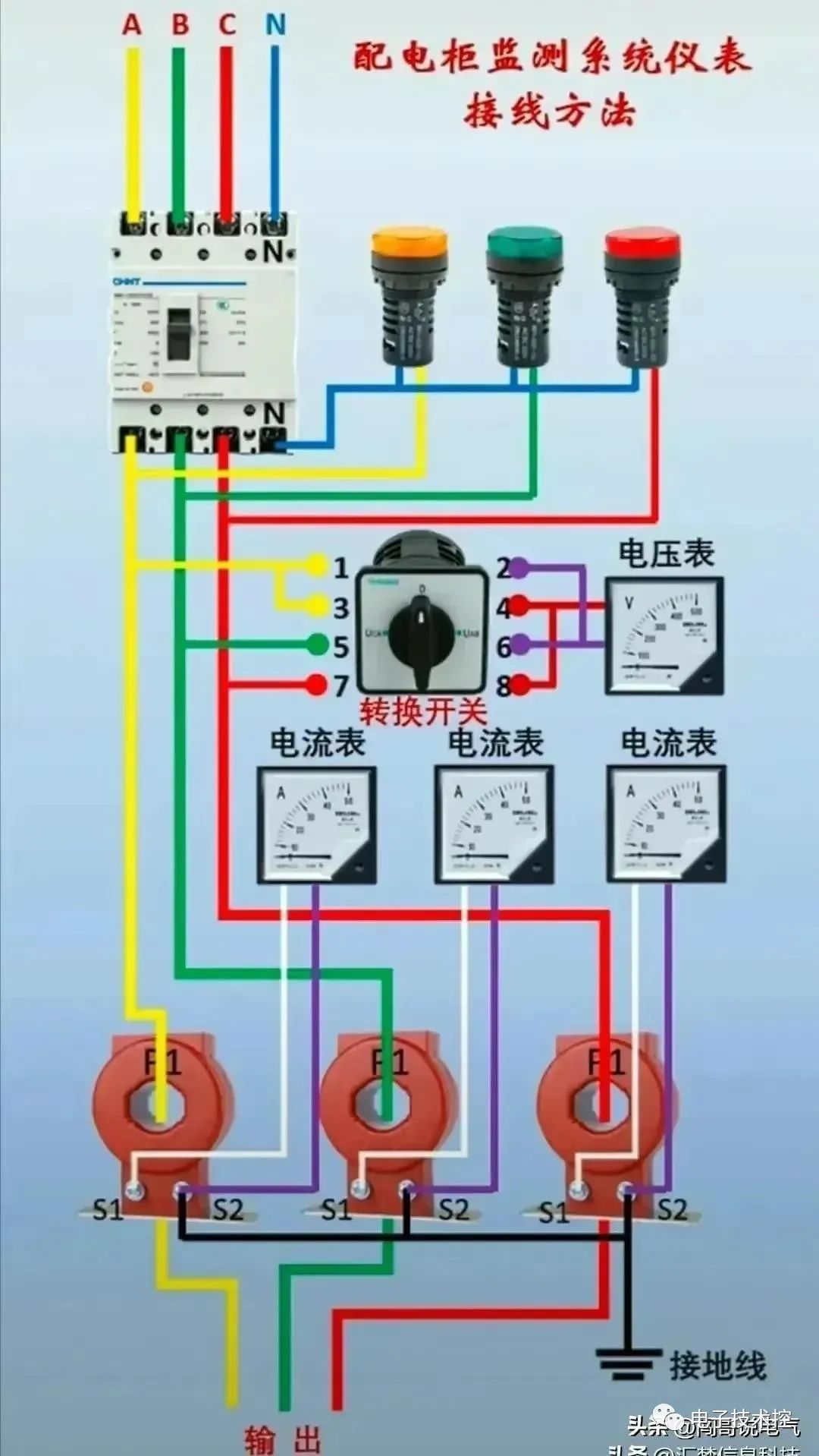 plc