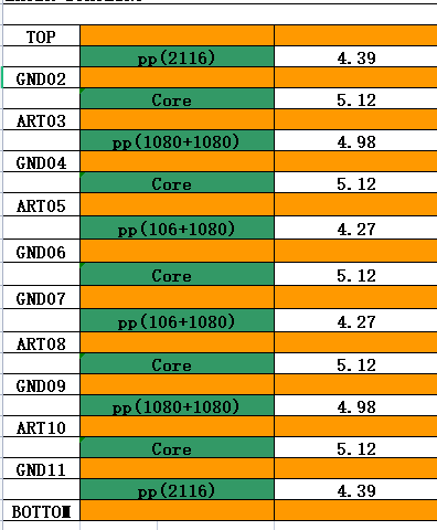 pcb