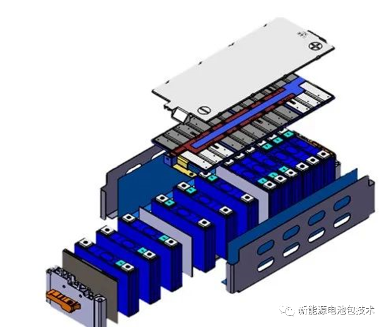 软包电池