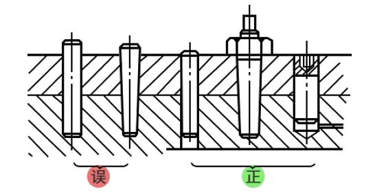 母线