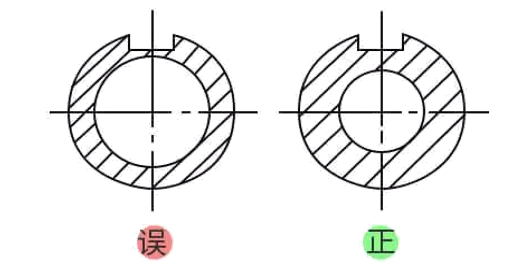 母线