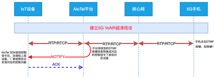 8fca901e-dc3a-11ed-bfe3-dac502259ad0.png