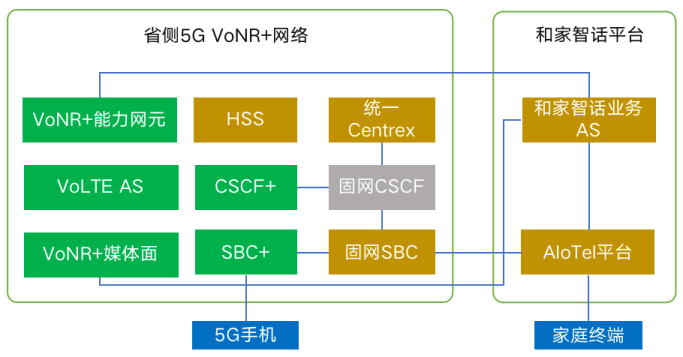 8fb60a54-dc3a-11ed-bfe3-dac502259ad0.png