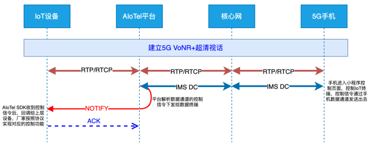 8ffc4294-dc3a-11ed-bfe3-dac502259ad0.png