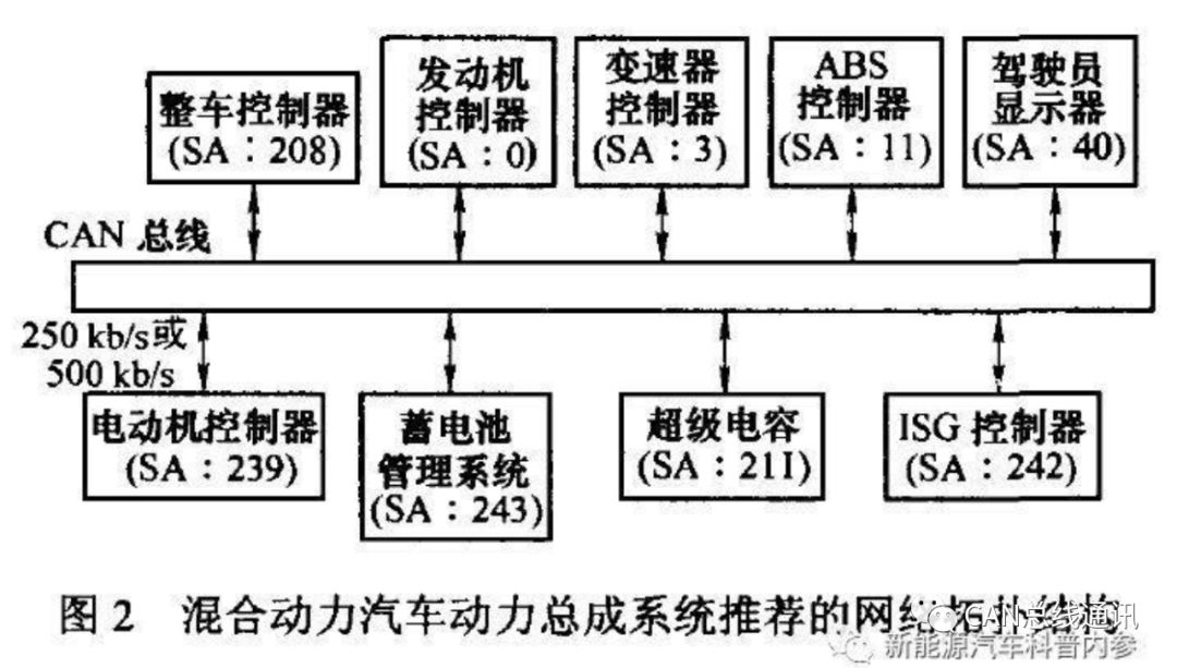 6ce053b2-dd08-11ed-bfe3-dac502259ad0.jpg