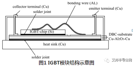 92bd21c2-c648-11ed-bfe3-dac502259ad0.png