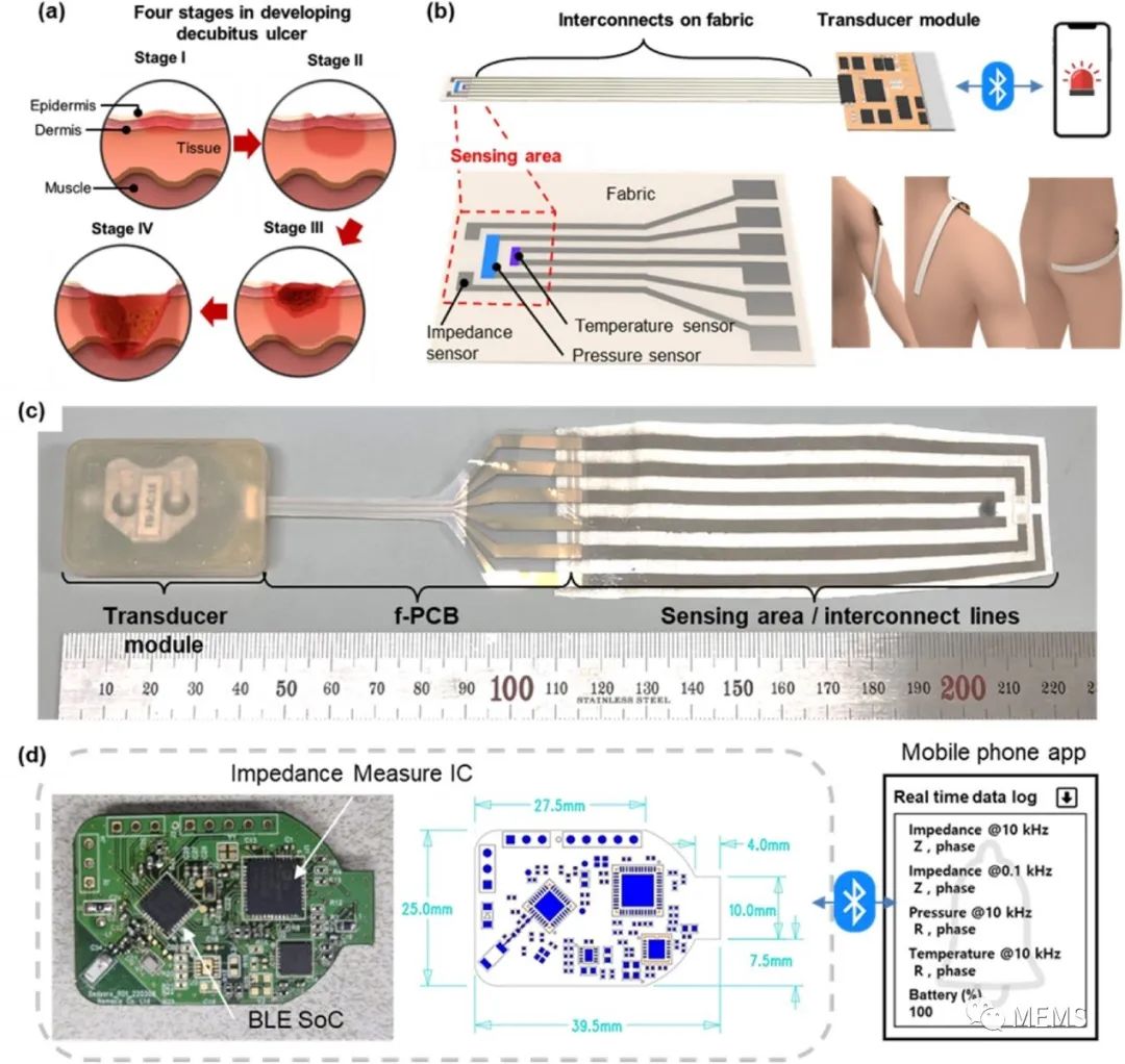 83359390-dd3d-11ed-bfe3-dac502259ad0.jpg