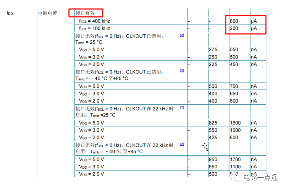 9b2cd898-dd27-11ed-bfe3-dac502259ad0.png