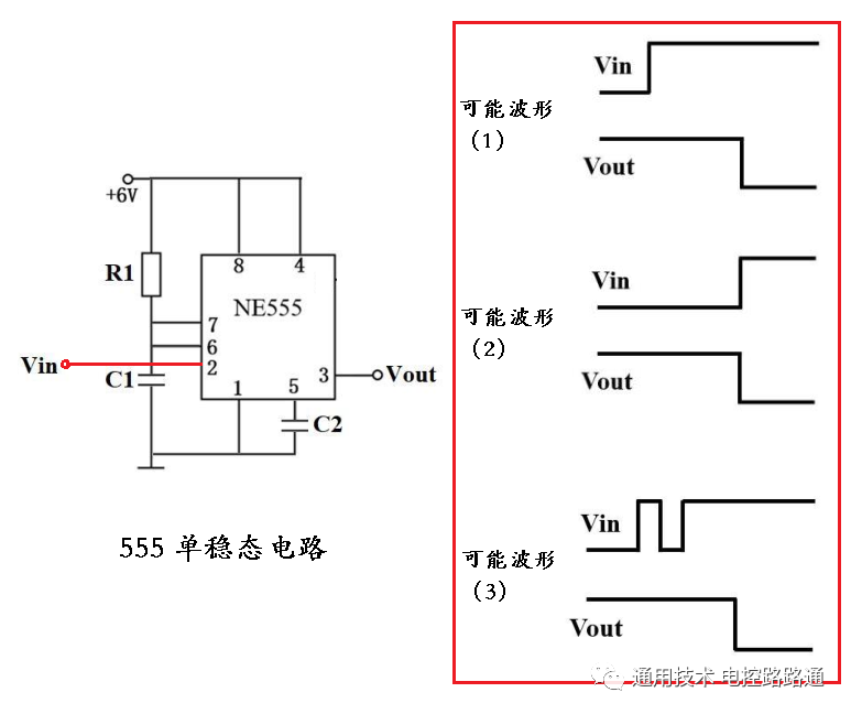 功能电路