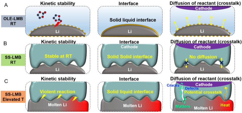 34c7dcc6-c65f-11ed-bfe3-dac502259ad0.png