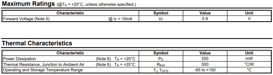 101d42f6-c4b8-11ed-bfe3-dac502259ad0.png