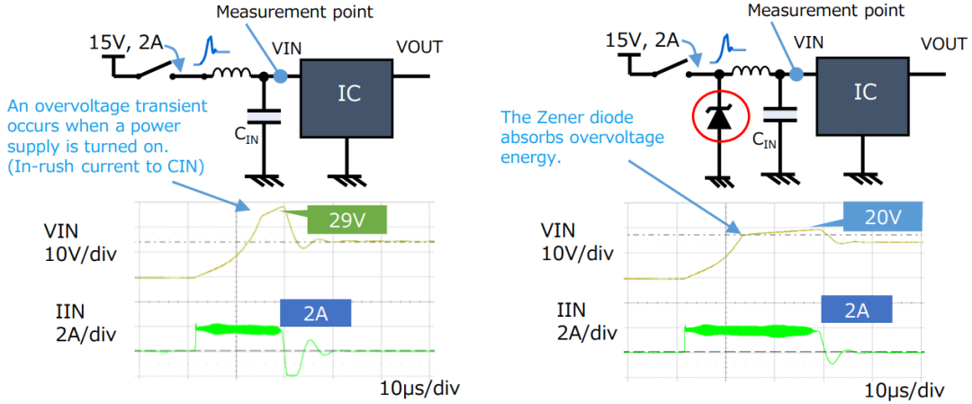 11883ce0-c4b8-11ed-bfe3-dac502259ad0.png