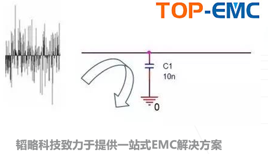 emc