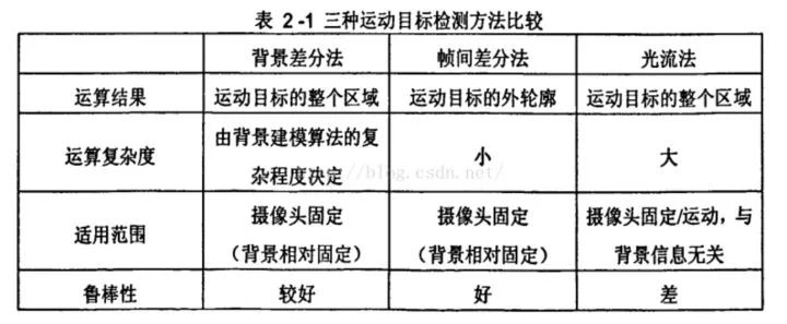 acf258de-dd7a-11ed-bfe3-dac502259ad0.jpg