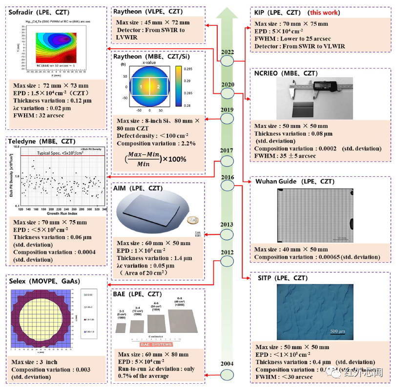 9032c0fa-c63a-11ed-bfe3-dac502259ad0.png