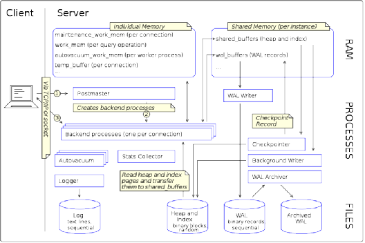 174e607a-bf9d-11ed-bfe3-dac502259ad0.png