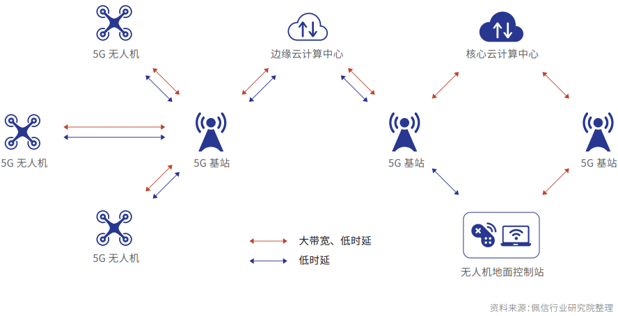 54599252-d305-11ed-bfe3-dac502259ad0.png