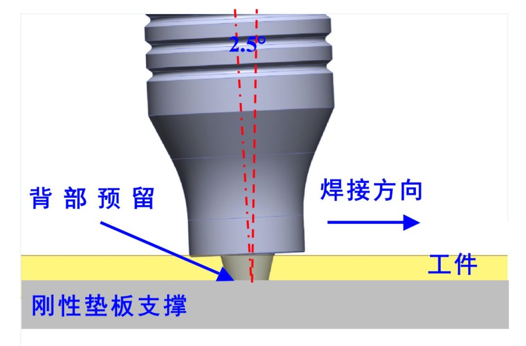 e70b4be2-c638-11ed-bfe3-dac502259ad0.jpg