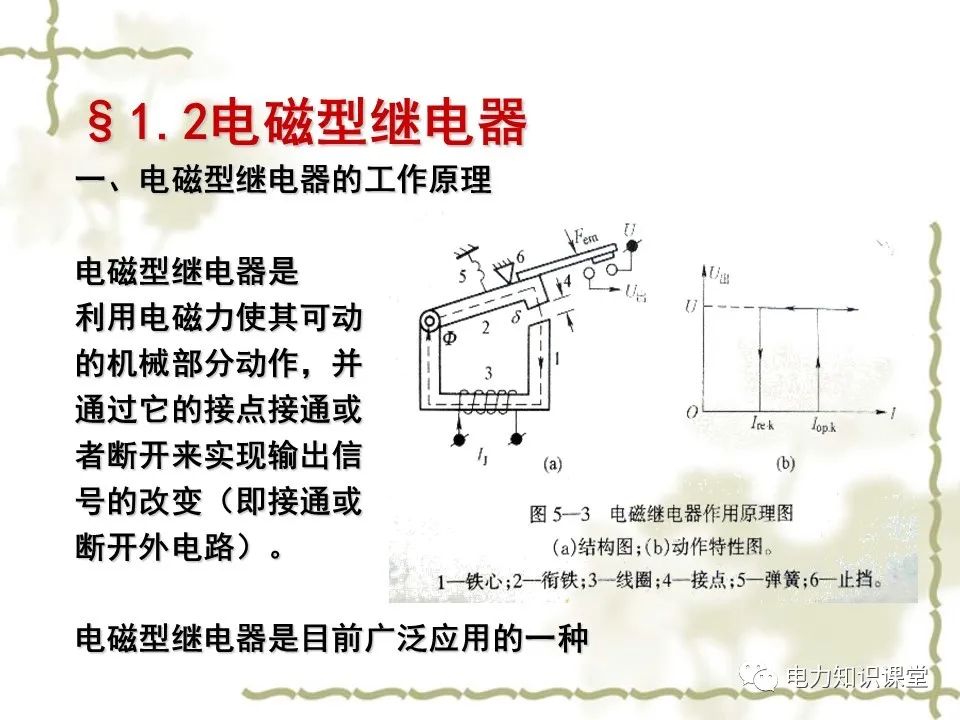 电力系统