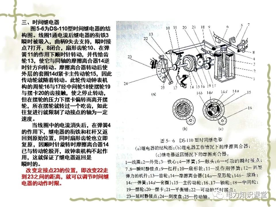 电力系统