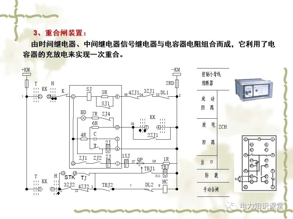 电力系统