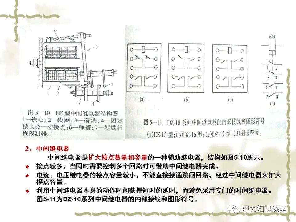 电力系统