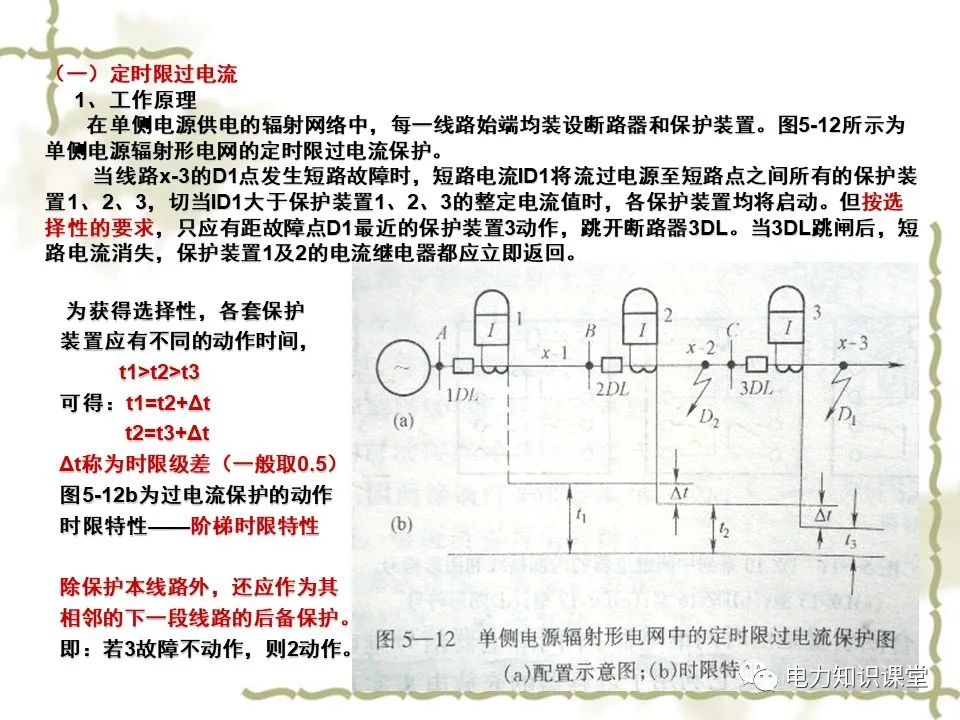 电力系统