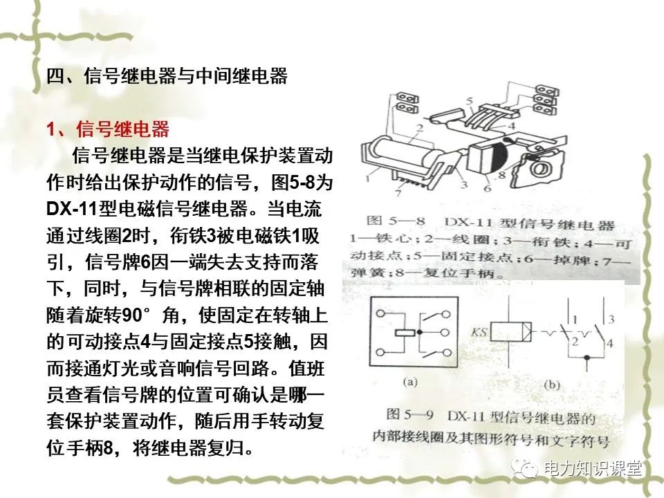 电力系统