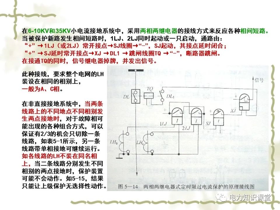 电力系统