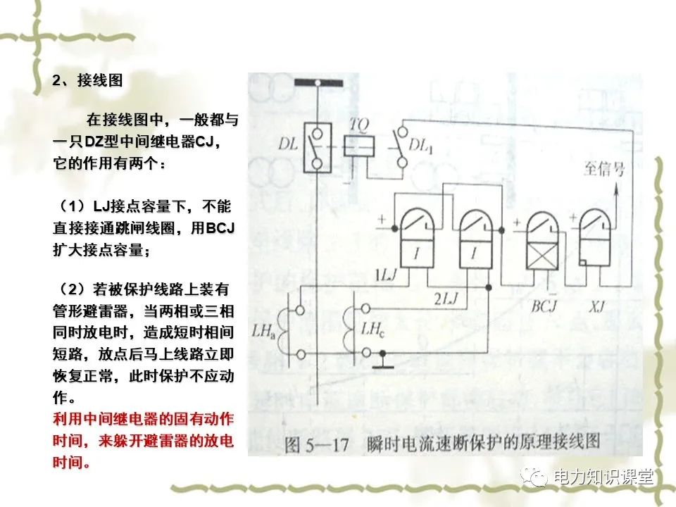 电力系统