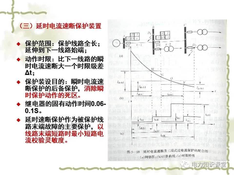 电力系统