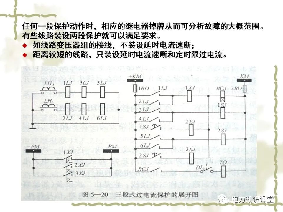 电力系统