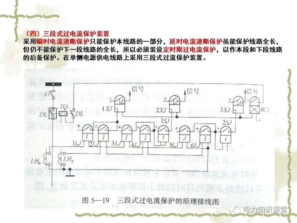 电力系统