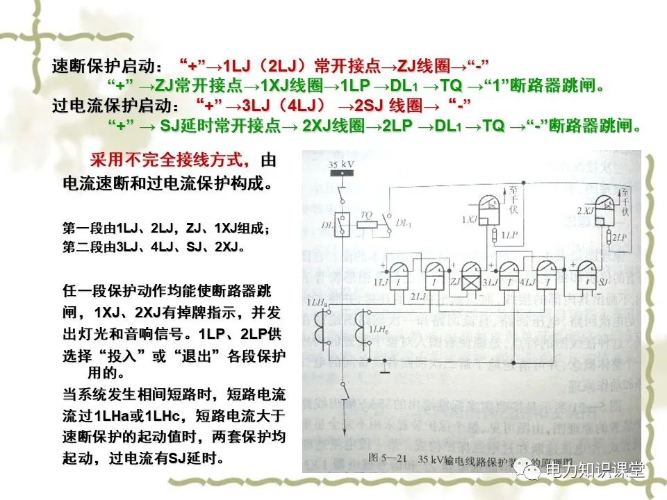 电力系统