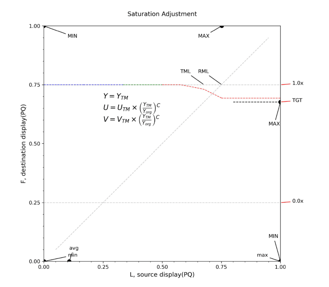 bcf271c2-de12-11ed-bfe3-dac502259ad0.png