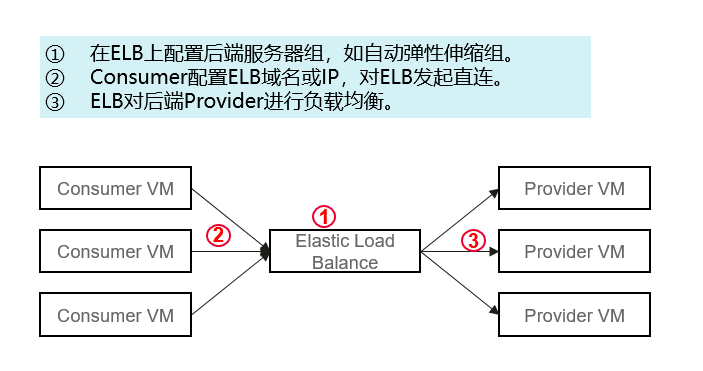 044cebf2-de08-11ed-bfe3-dac502259ad0.png