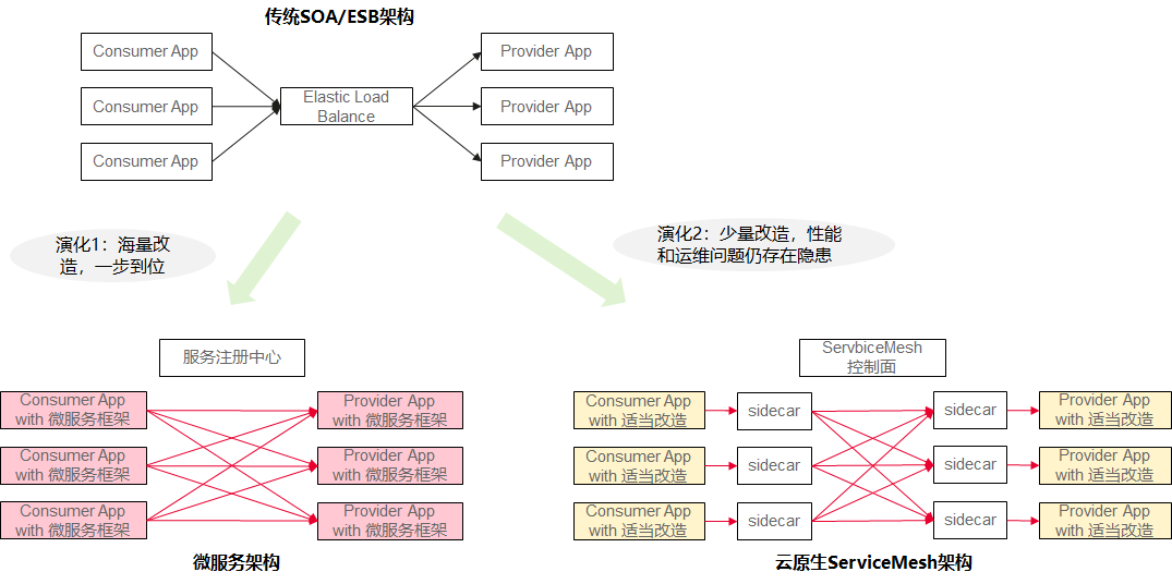 046af4bc-de08-11ed-bfe3-dac502259ad0.png