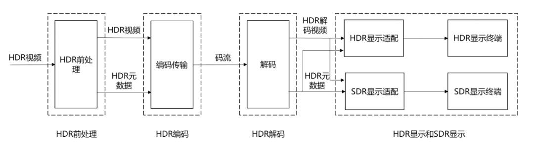 bd20ab28-de12-11ed-bfe3-dac502259ad0.png