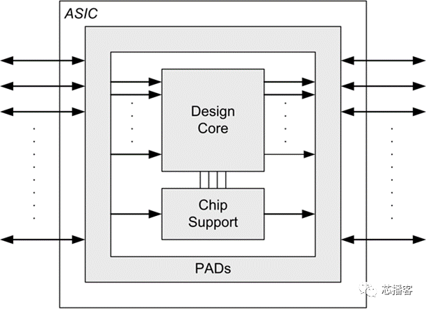 d2f3bc1e-de2c-11ed-bfe3-dac502259ad0.png