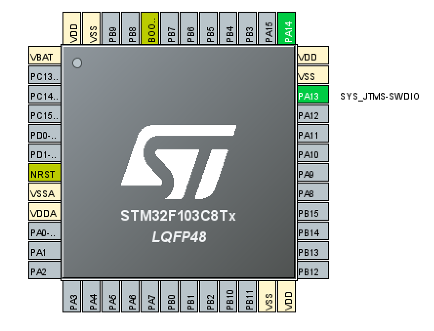 STM32