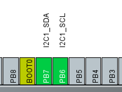 STM32