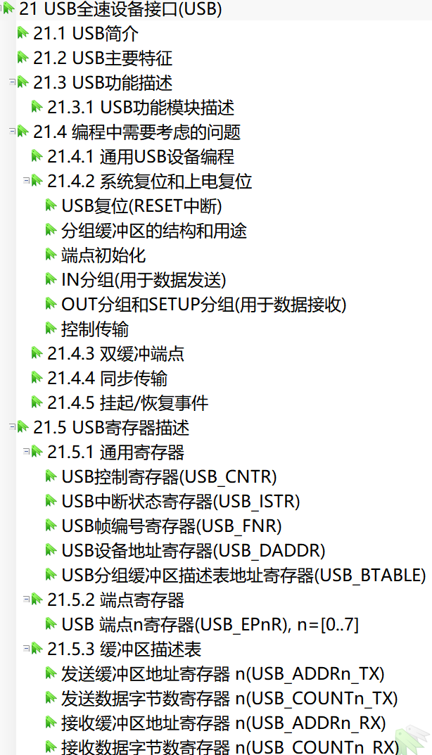 STM32