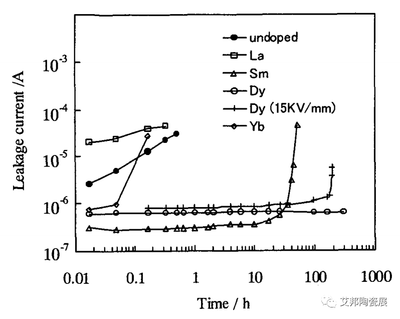 66507634-de12-11ed-bfe3-dac502259ad0.png