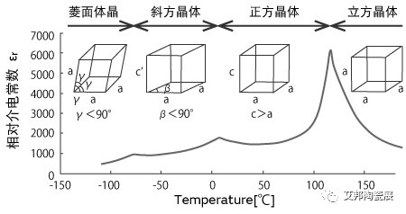 663a0584-de12-11ed-bfe3-dac502259ad0.png