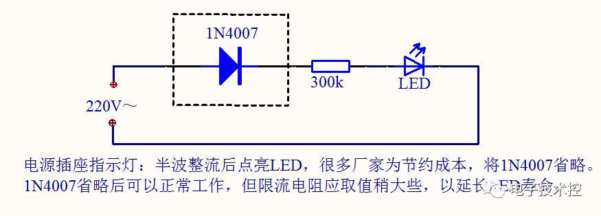 led