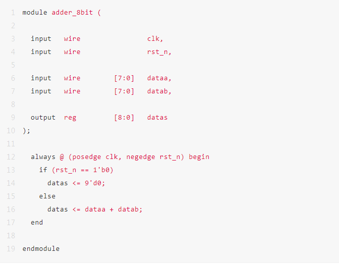 Verilog